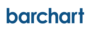 Barchart